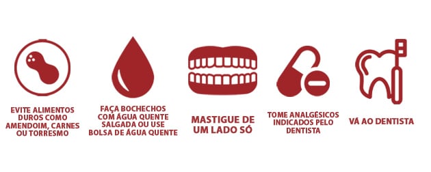 CUIDADOS PARA O DENTE SISO